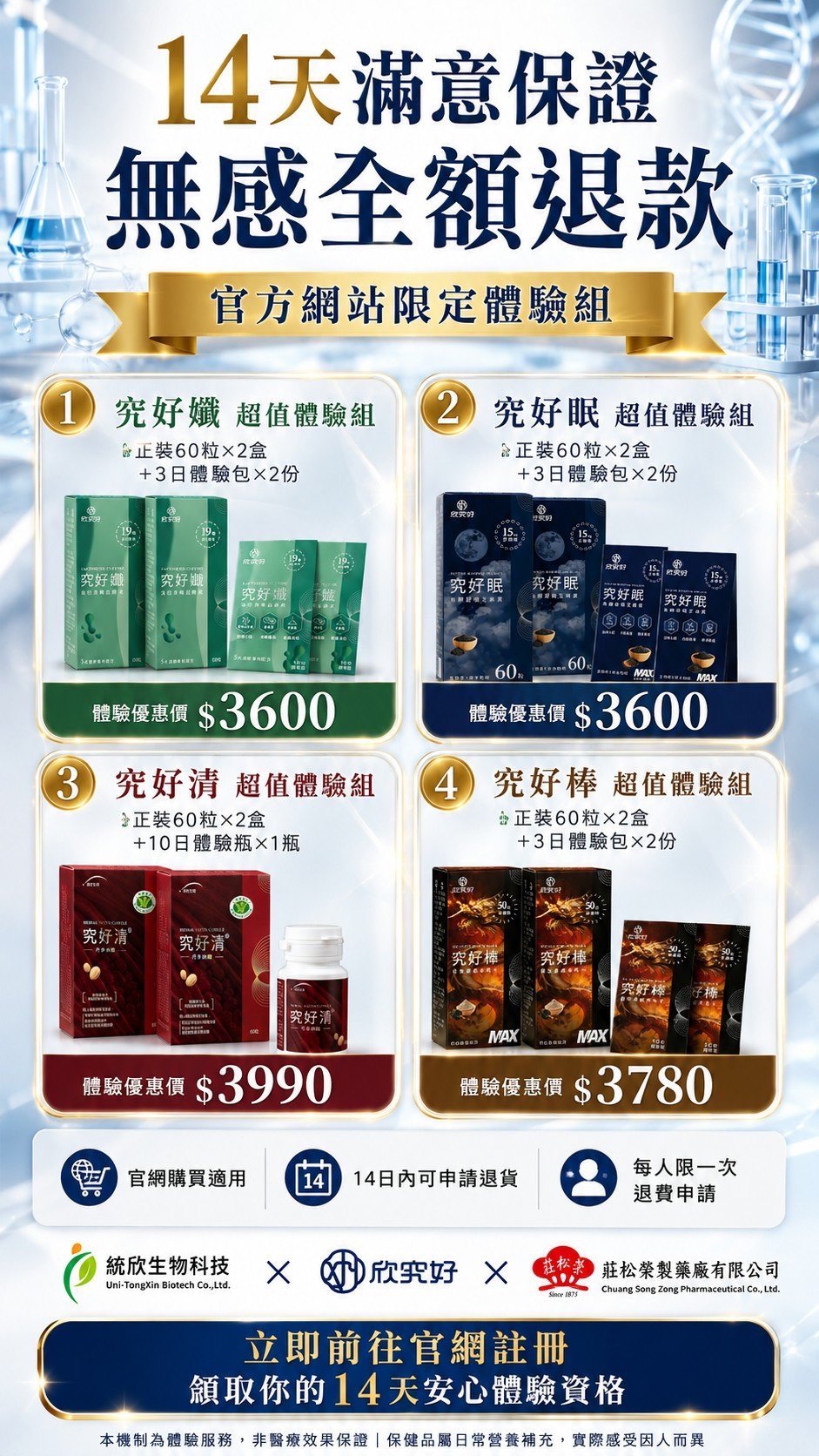 14天滿意保證體驗組