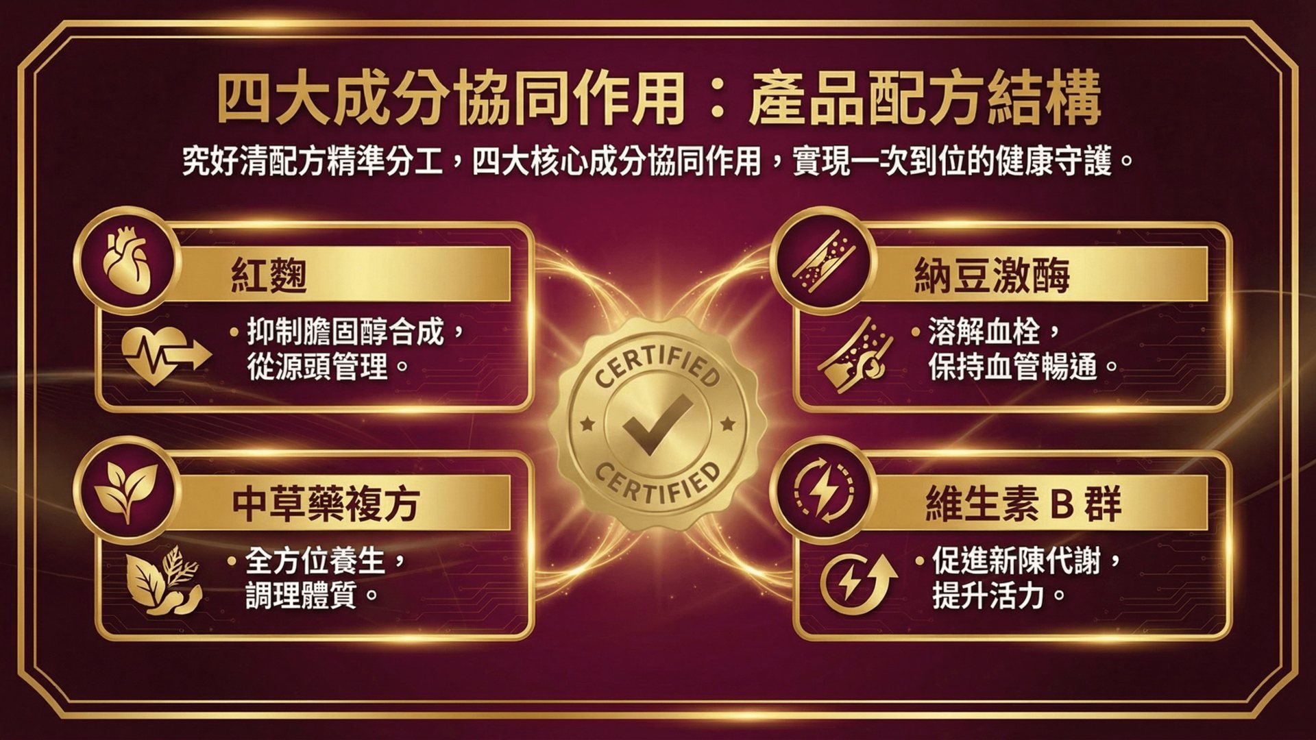 slide 7