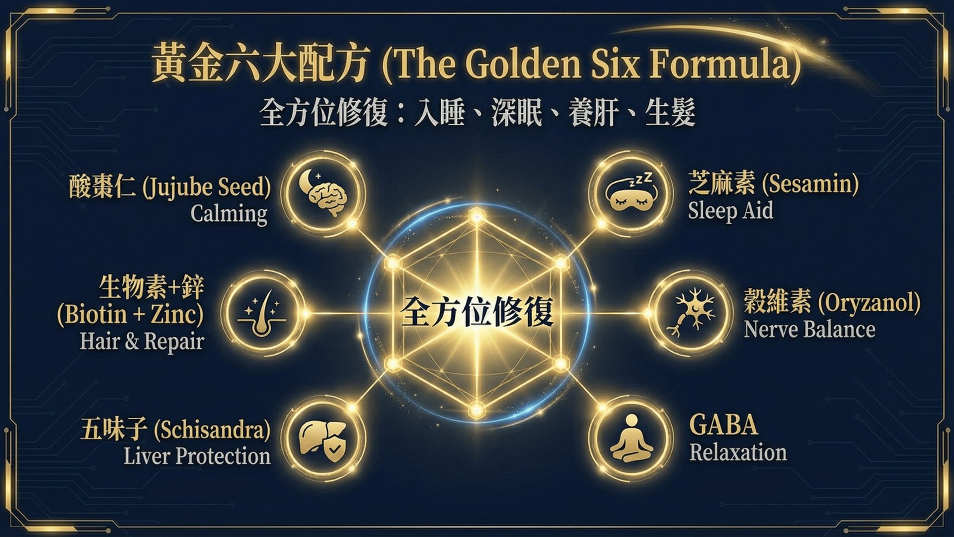 slide 40