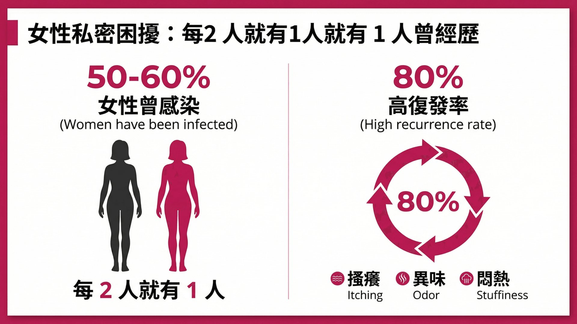slide 62