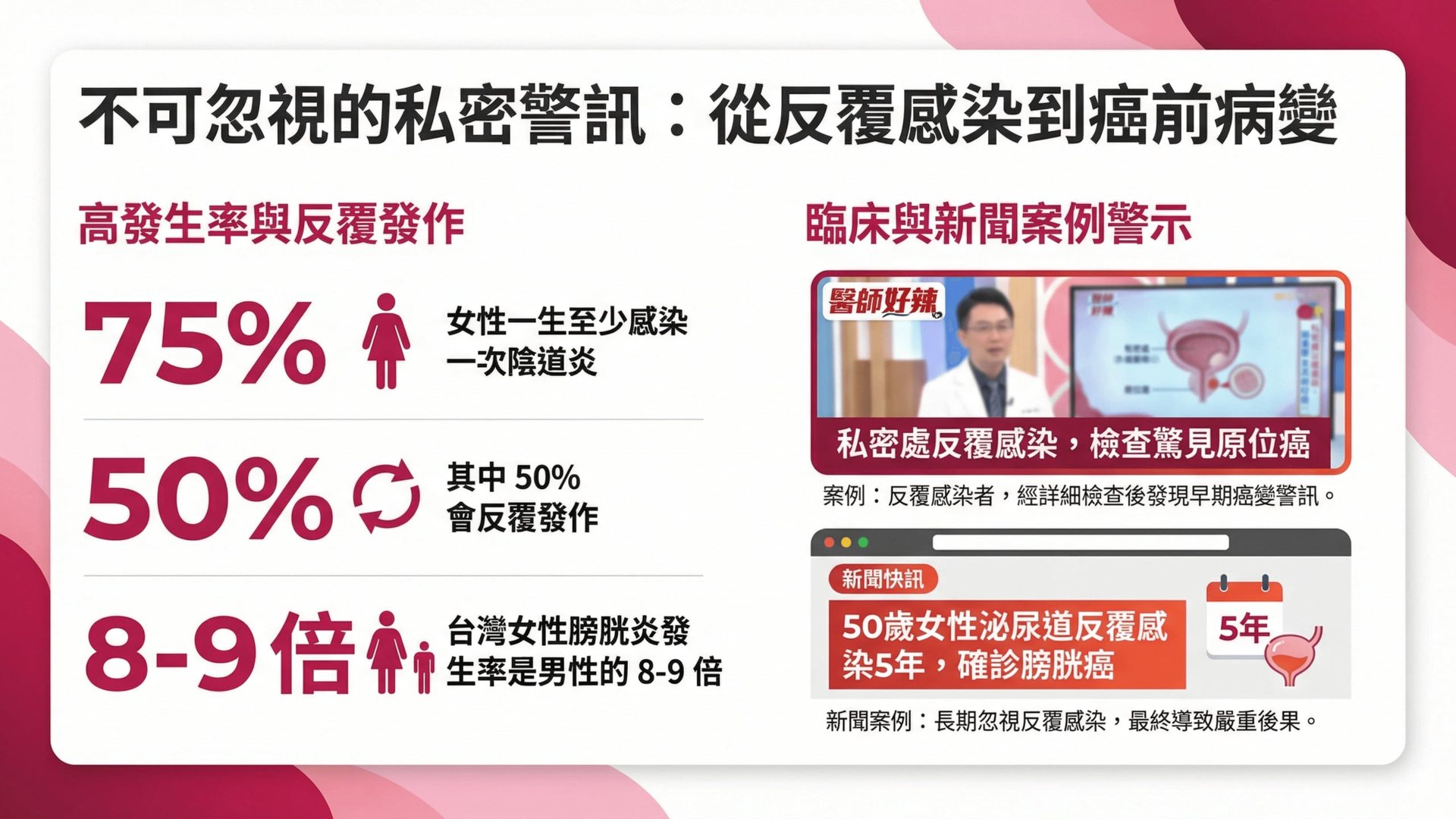 slide 63