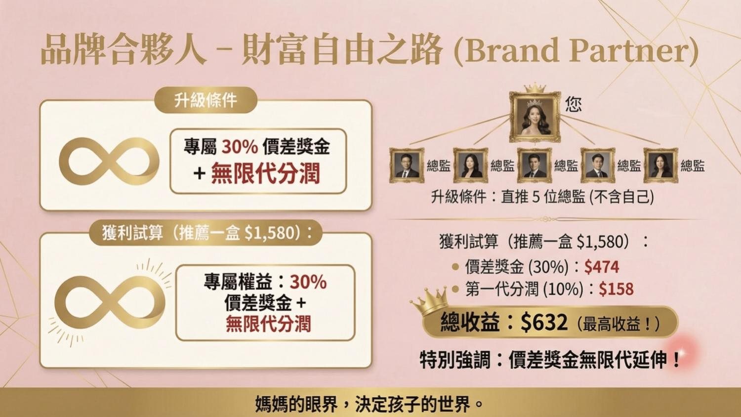 制度 9