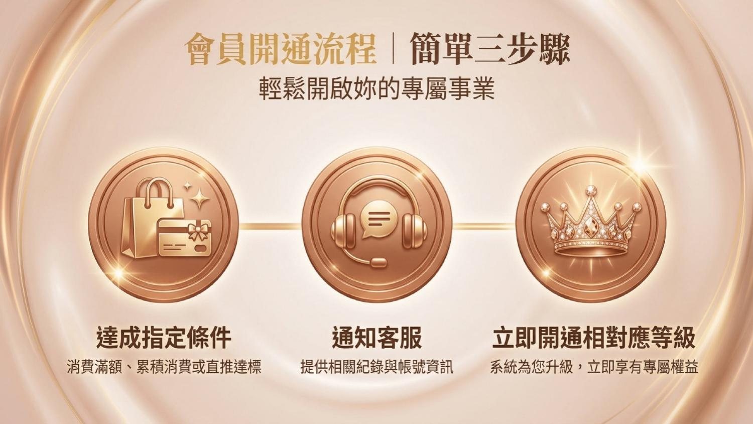 制度 11
