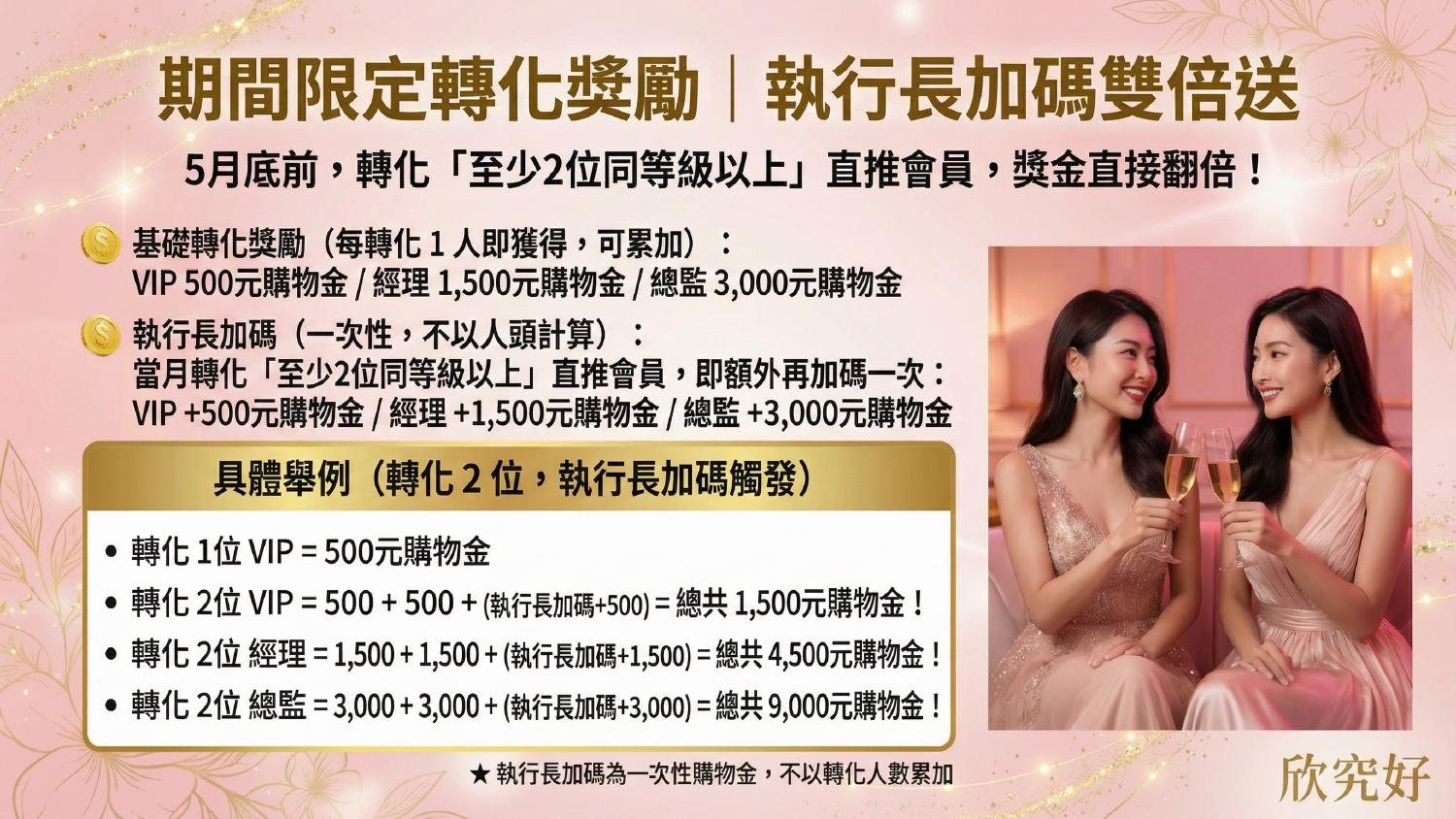 制度 14
