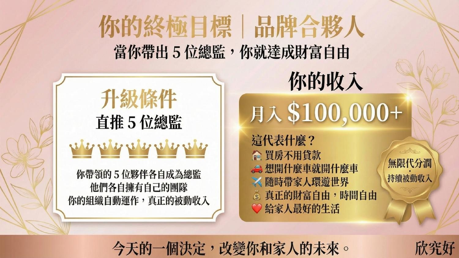 制度 21